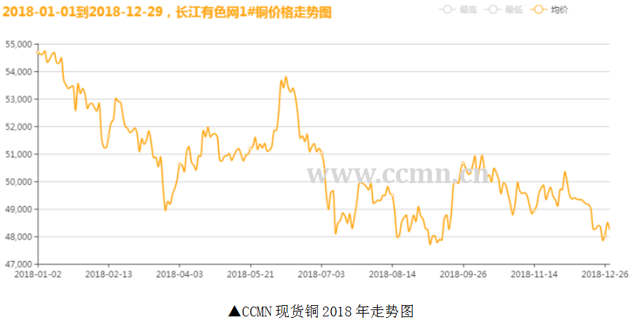 凤凰彩票下载